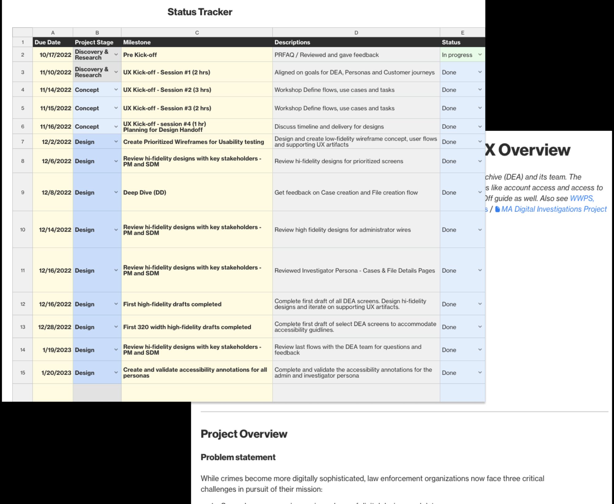 Design roadmap and status tracker